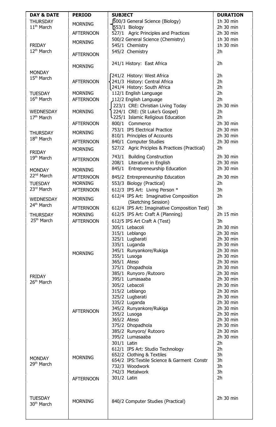 UNEB releases official exam Timetables for PLE, UCE and UACE - Matooke