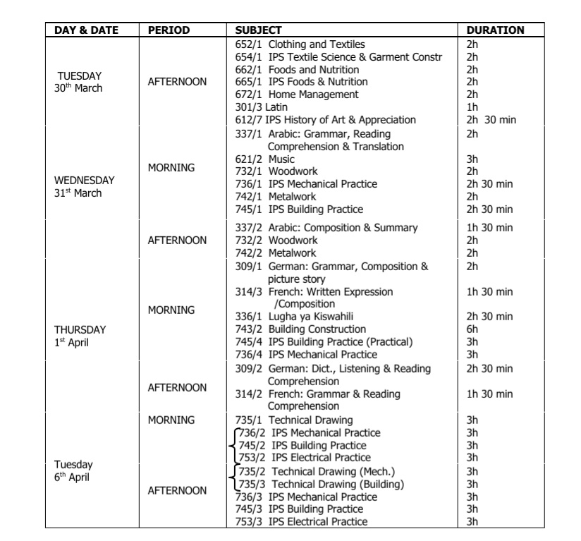 UNEB releases official exam Timetables for PLE, UCE and UACE - Matooke